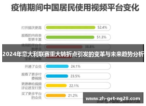 2024年意大利联赛重大转折点引发的变革与未来趋势分析