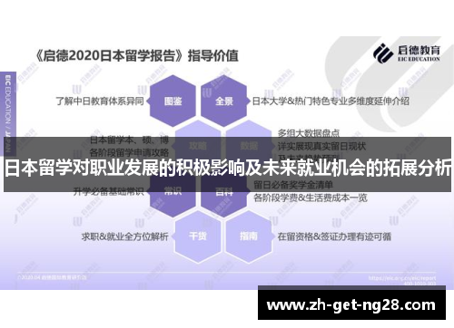 日本留学对职业发展的积极影响及未来就业机会的拓展分析