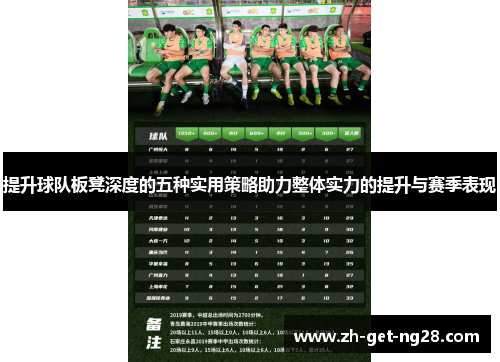 提升球队板凳深度的五种实用策略助力整体实力的提升与赛季表现