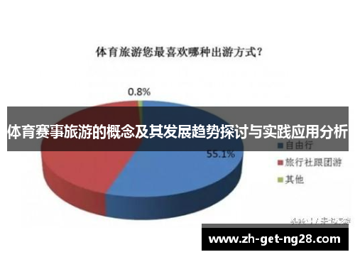 体育赛事旅游的概念及其发展趋势探讨与实践应用分析