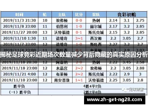 揭秘足球竞彩近期场次数量减少背后隐藏的真实原因分析