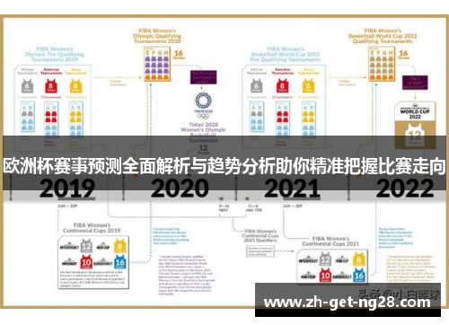 欧洲杯赛事预测全面解析与趋势分析助你精准把握比赛走向
