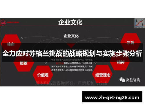 全力应对苏格兰挑战的战略规划与实施步骤分析