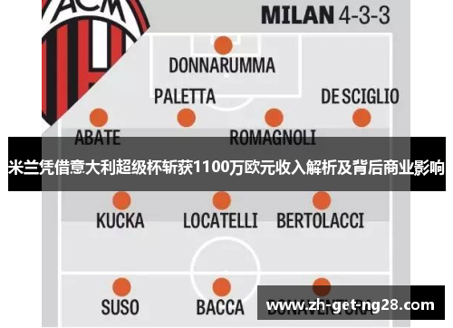 米兰凭借意大利超级杯斩获1100万欧元收入解析及背后商业影响