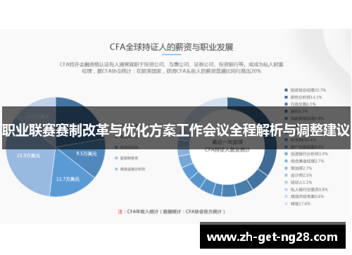 职业联赛赛制改革与优化方案工作会议全程解析与调整建议