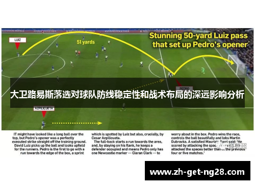 大卫路易斯落选对球队防线稳定性和战术布局的深远影响分析