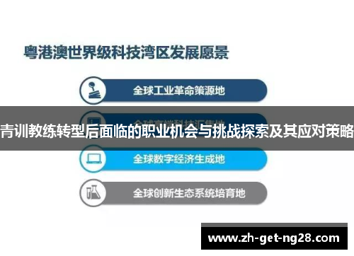 青训教练转型后面临的职业机会与挑战探索及其应对策略