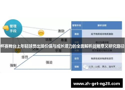 杯赛舞台上年轻球员出场价值与成长潜力的全面解析战略意义研究路径 杯赛舞台上年轻球员出场价值与成长潜力的全面解析战略意义研究路径