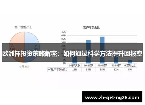 欧洲杯投资策略解密：如何通过科学方法提升回报率