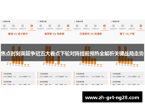 焦点时刻英超争冠五大看点下轮对阵提前预热全解析关键战局走势