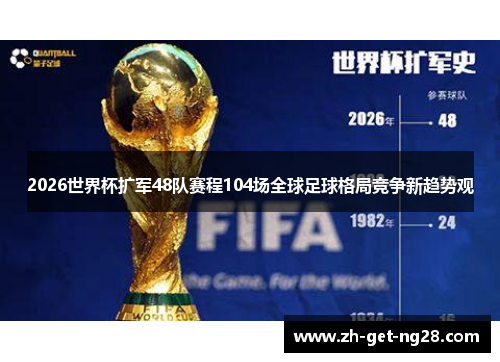 2026世界杯扩军48队赛程104场全球足球格局竞争新趋势观