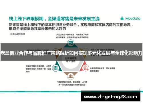 老詹商业合作与品牌推广策略解析如何实现多元化发展与全球化影响力